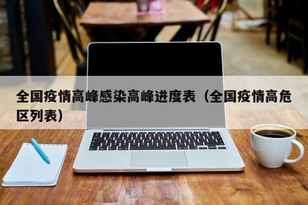 全国疫情高峰感染高峰进度表（全国疫情高危区列表）